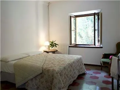 Antica Filanda Di La Clerici Tatil Evi *